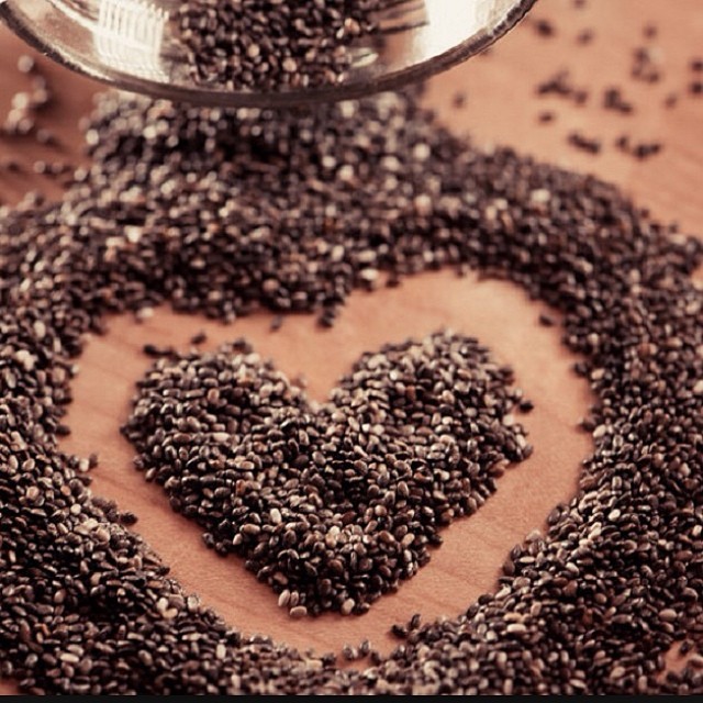 чиа для похудения