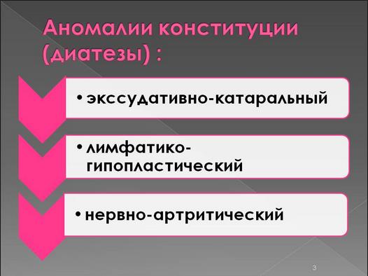 классификация диатезов